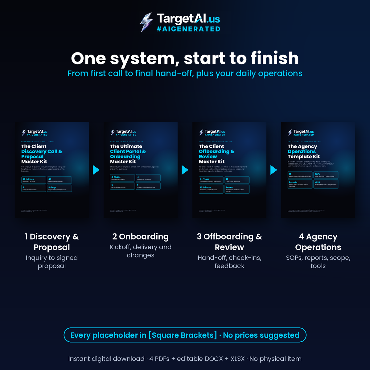 Agency Kit Bundle: Discovery Call & Proposal, Client Onboarding, Offboarding & Review, and Agency Operations Templates