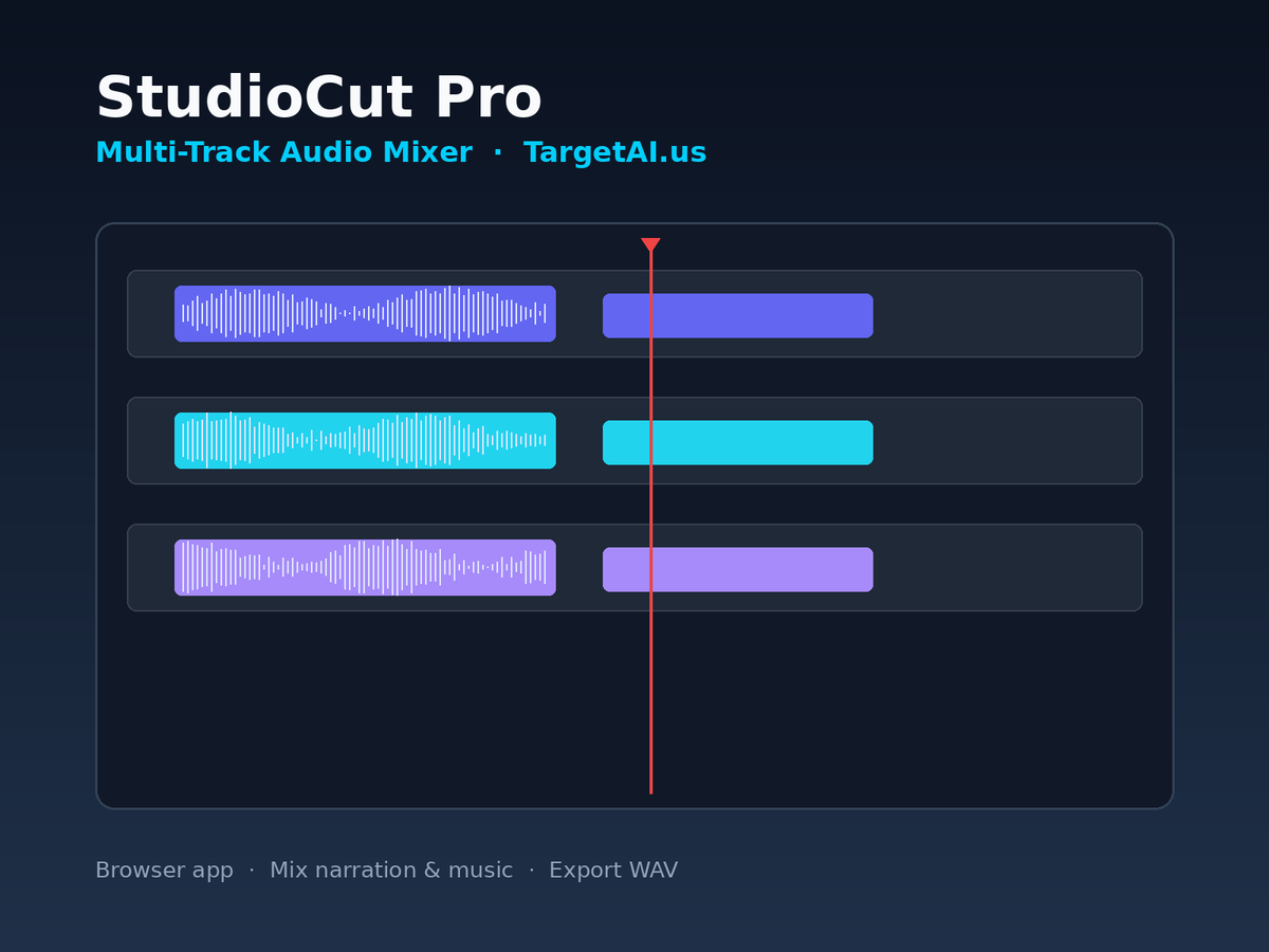 StudioCut Pro: Multi-Track Audio Mixer