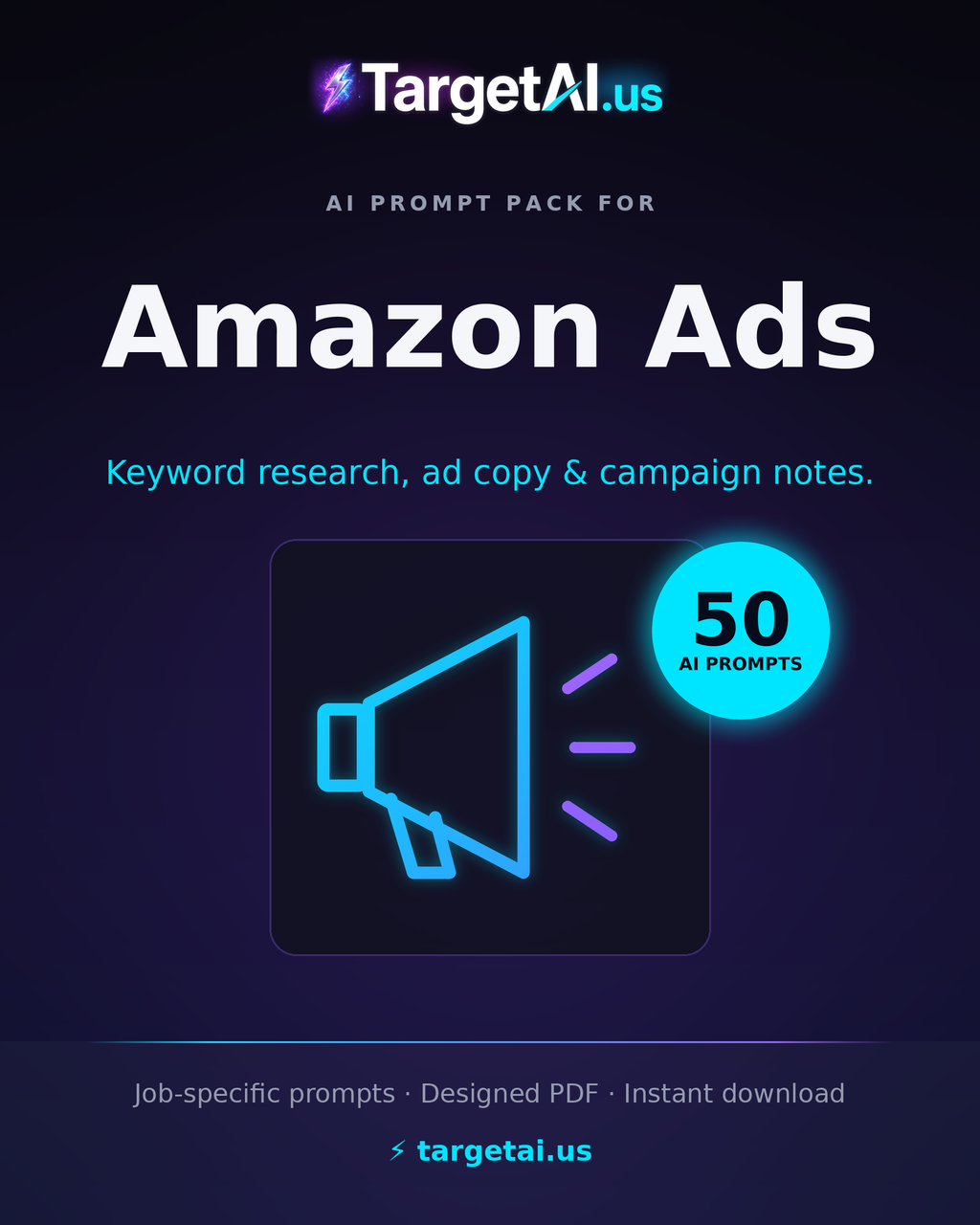 50 AI Prompts for Amazon Ads – Cut Spend & Boost ROAS with AI | TargetAI