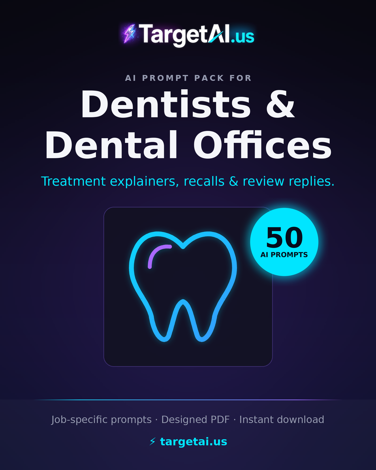 50 AI Prompts for Dentists and Dental Offices – Grow Your Practice with AI | TargetAI