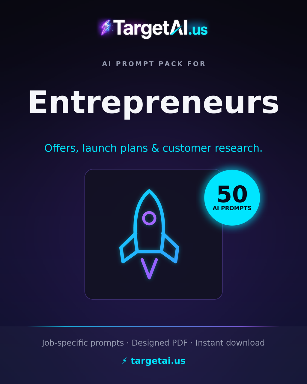 50 AI Prompts for Entrepreneurs – Launch & Grow Faster with AI | TargetAI