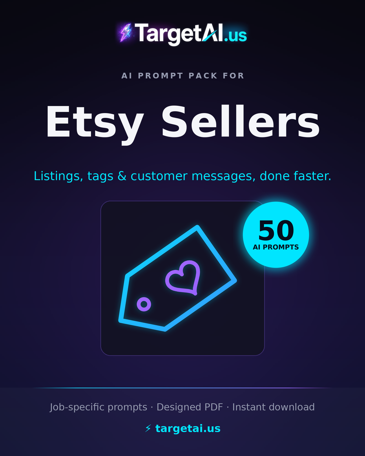 50 AI Prompts for Etsy Sellers – Optimize Your Shop & Sell More with AI | TargetAI