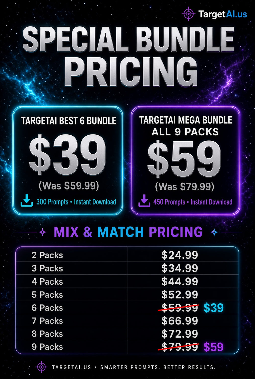 TargetAI Build Your Own Bundle