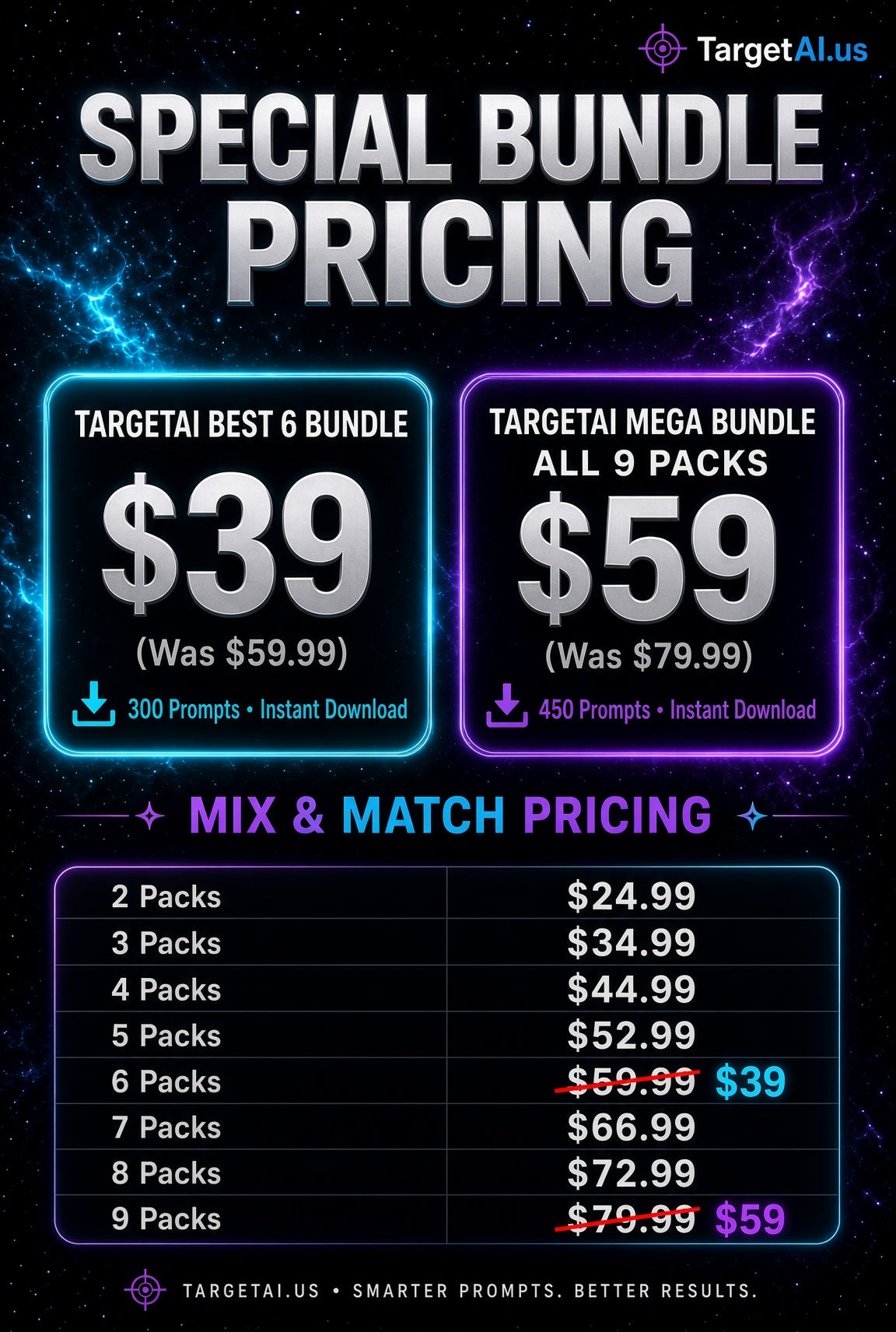 TargetAI Special Launch Mix & Match Bundle Discount