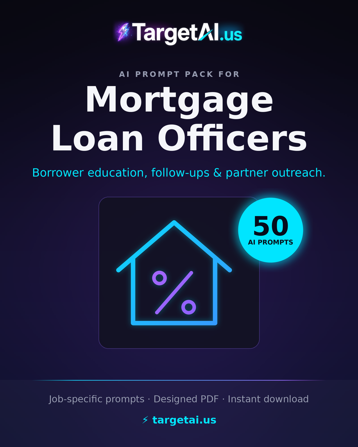 50 AI Prompts for Mortgage Loan Officers – Close More Loans with AI | TargetAI