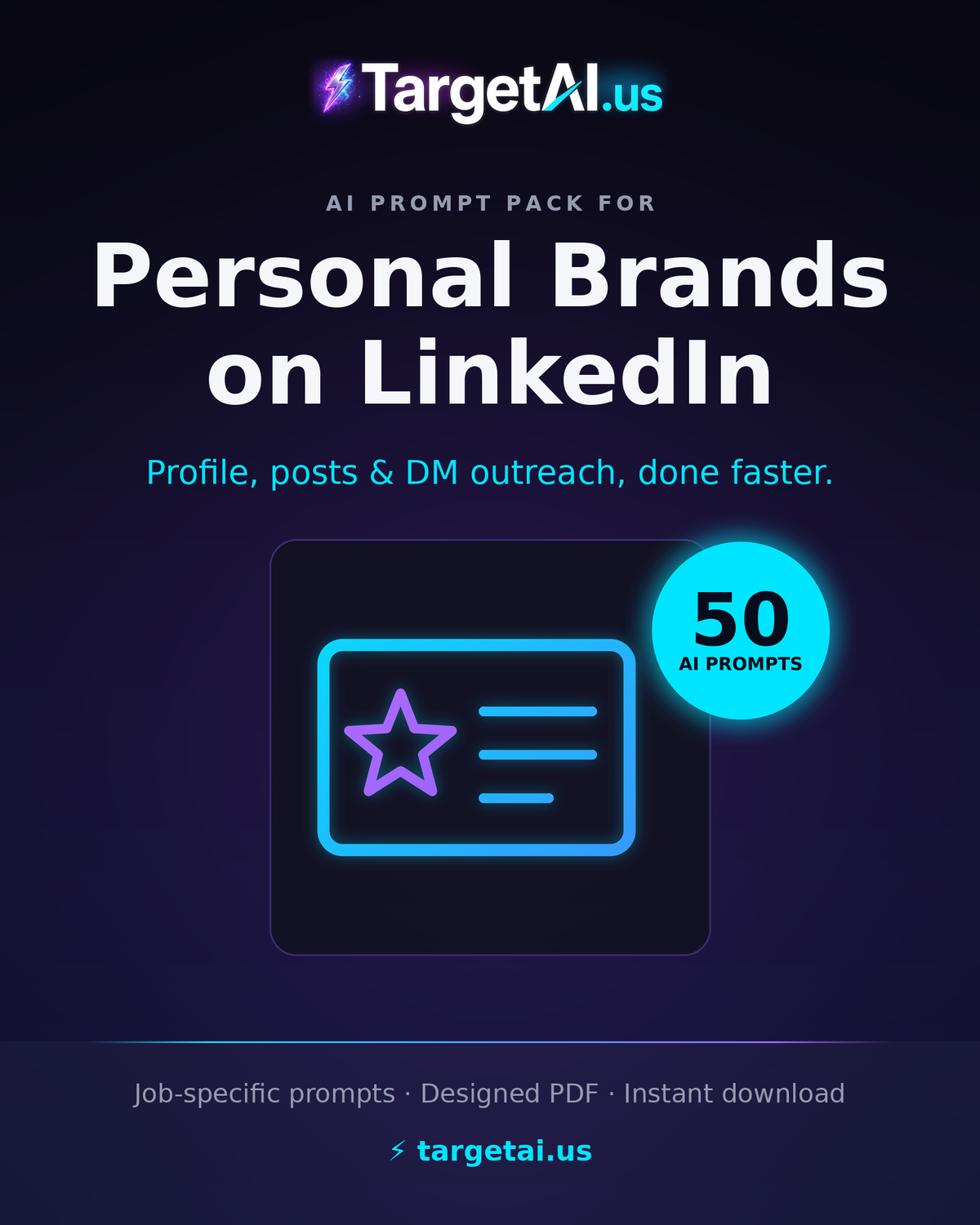 50 AI Prompts for Personal Brands – Build Your Authority on LinkedIn with AI | TargetAI
