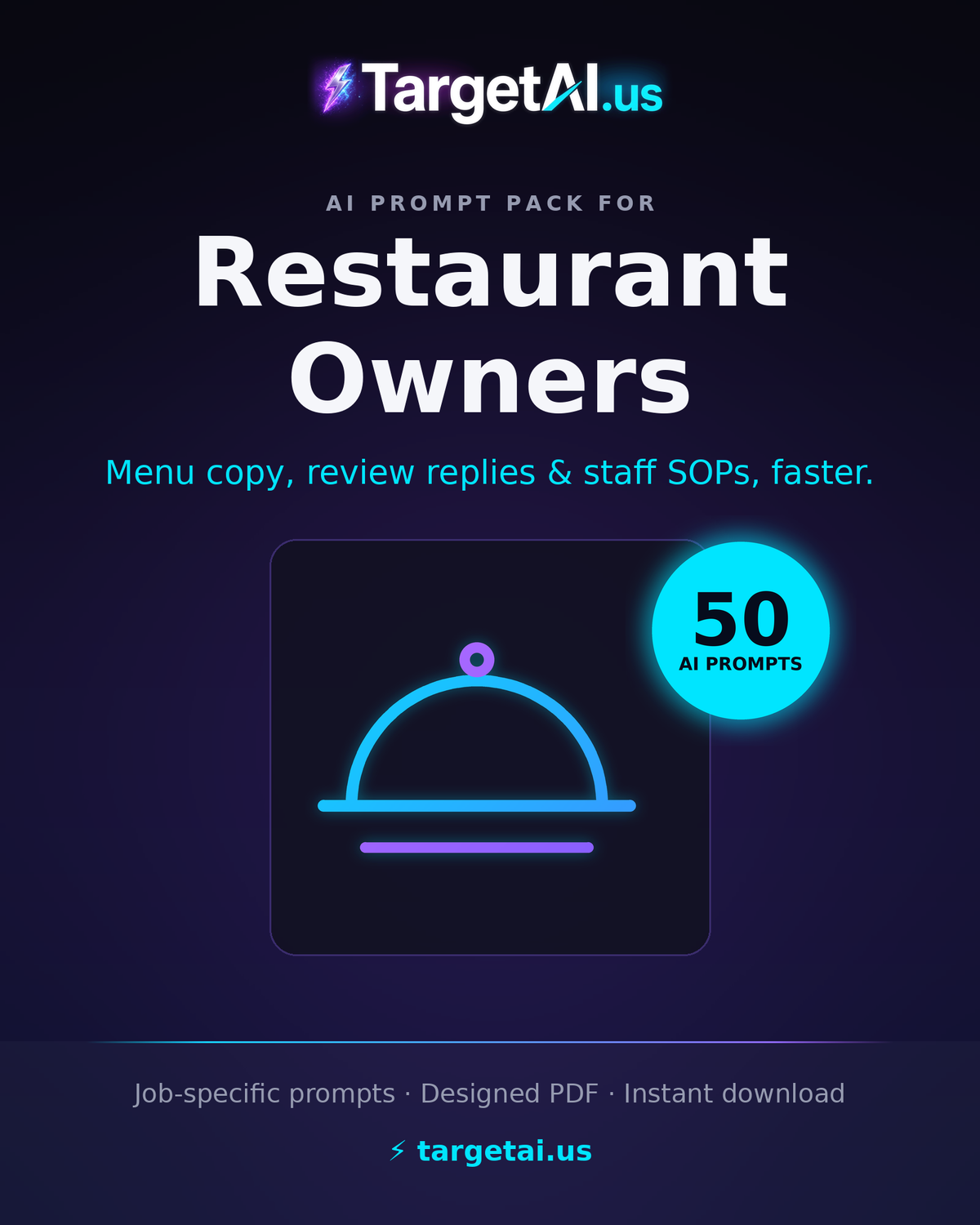 50 AI Prompts for Restaurant Owners – Fill Tables & Cut Costs with AI | TargetAI