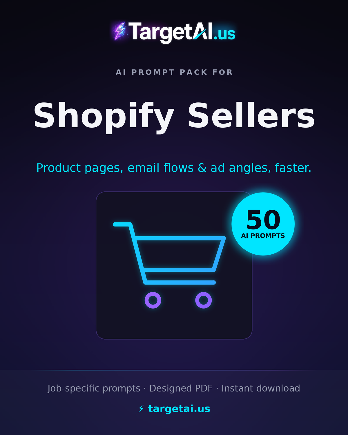 50 AI Prompts for Shopify Sellers – Grow Your Store with AI | TargetAI
